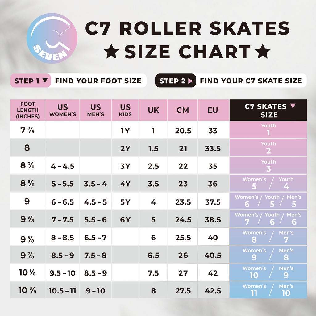 C7 Cherry Blossom Pink Roller Skates