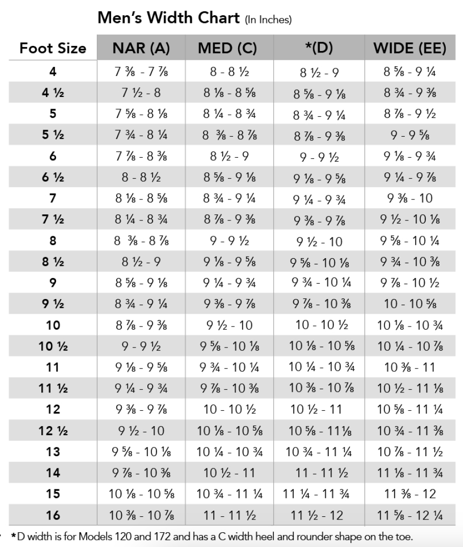 Riedell 220 Retro Boot - PRE-ORDER