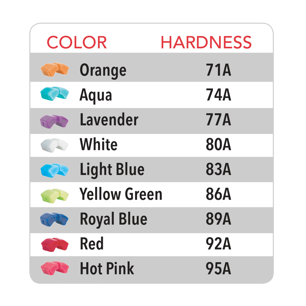 PowerDyne Arius Split Butterfly Cushions