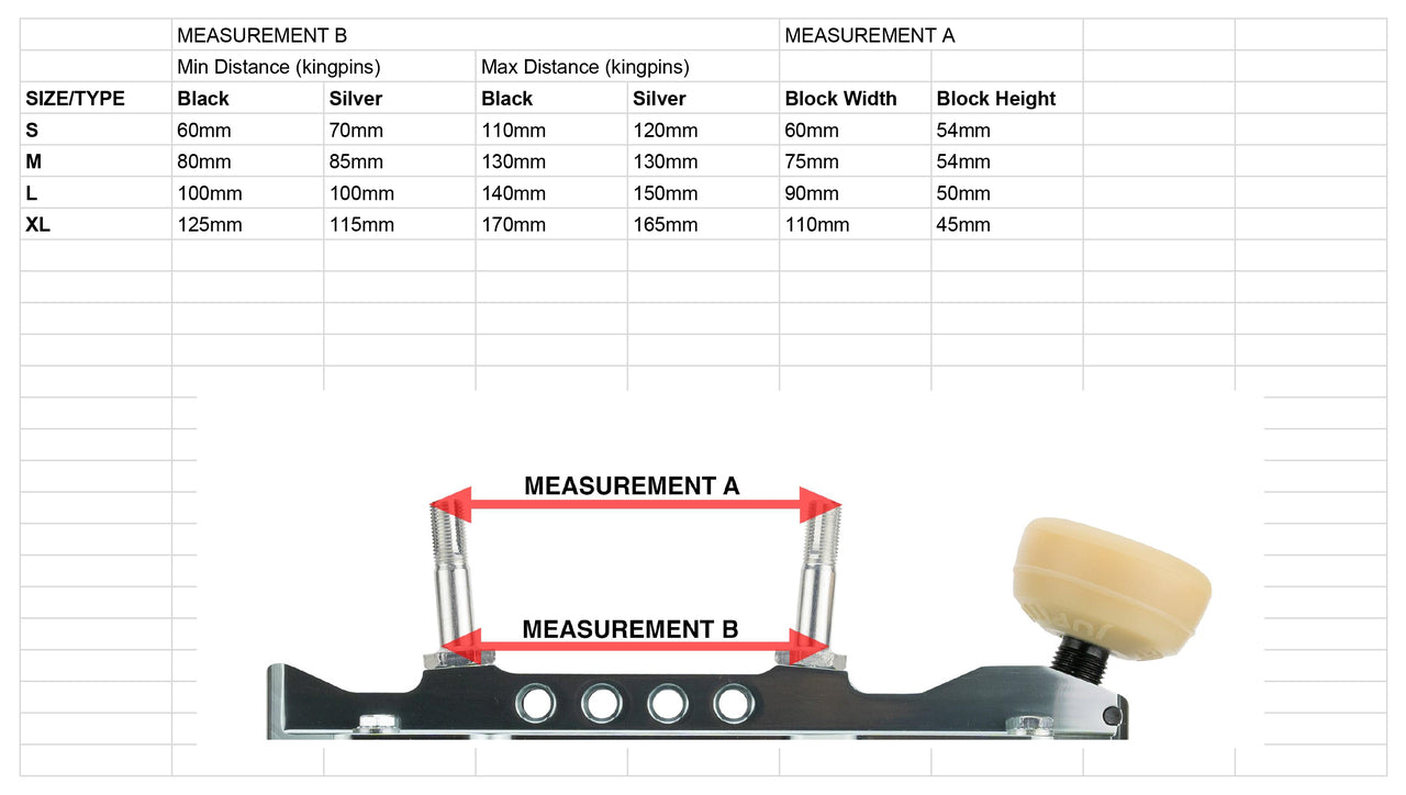 CIB Slide Blocks for Roller Skates