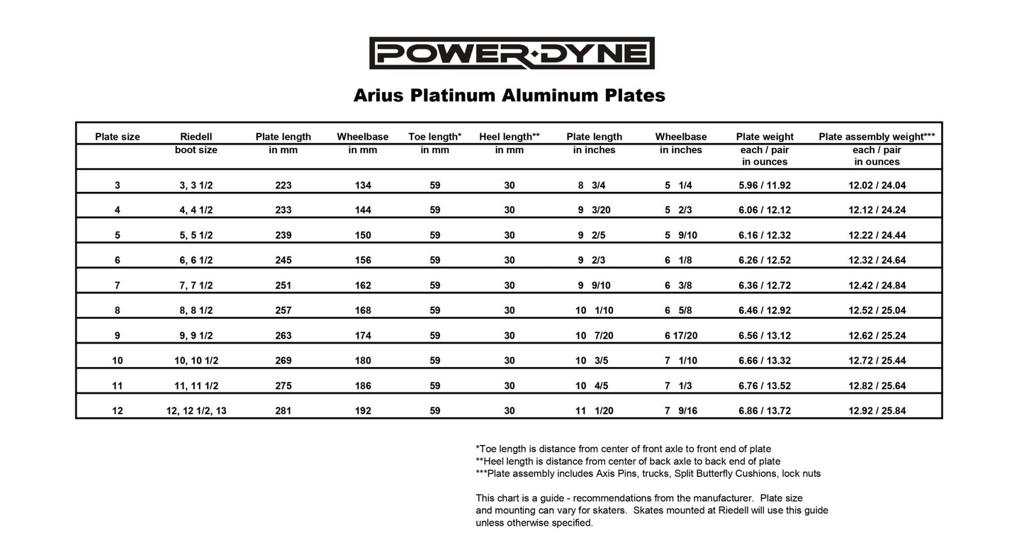 PowerDyne Arius Platinum Plates for Roller Skates (PRE-ORDER)