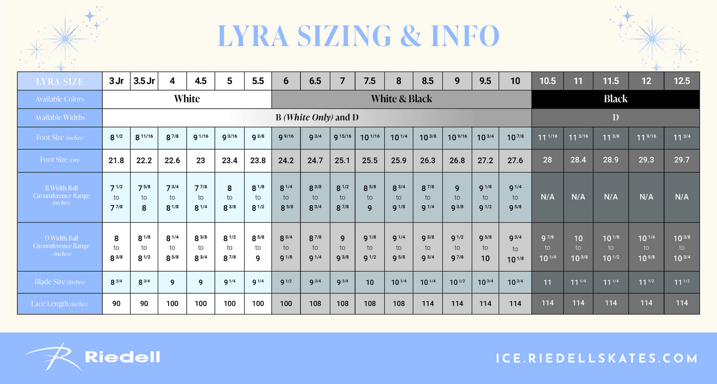 Riedell Lyra Ice Skate Set